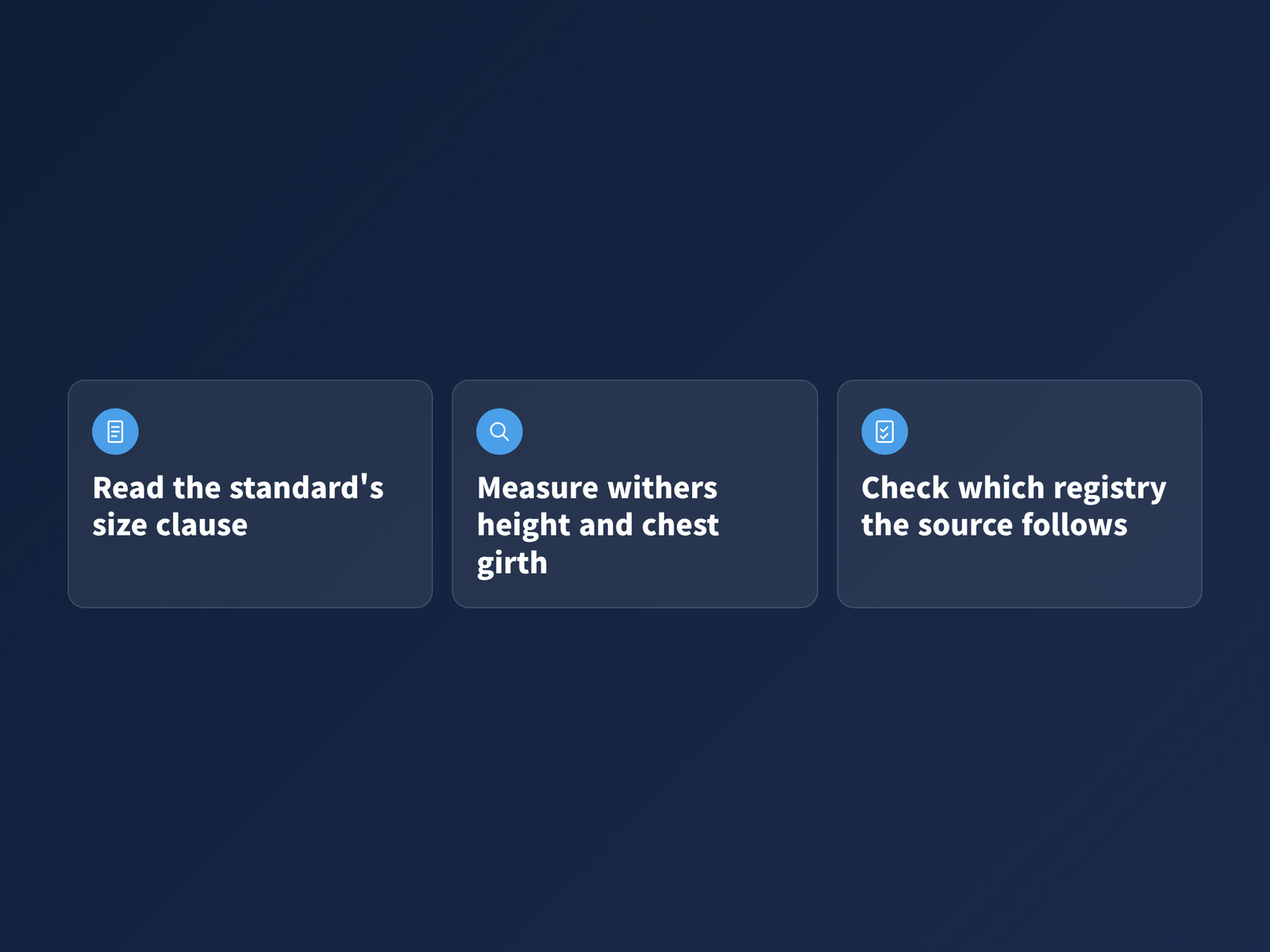 image Three summary cards separating breed group classification, breed standard size clauses and measuring an individual dog for fit