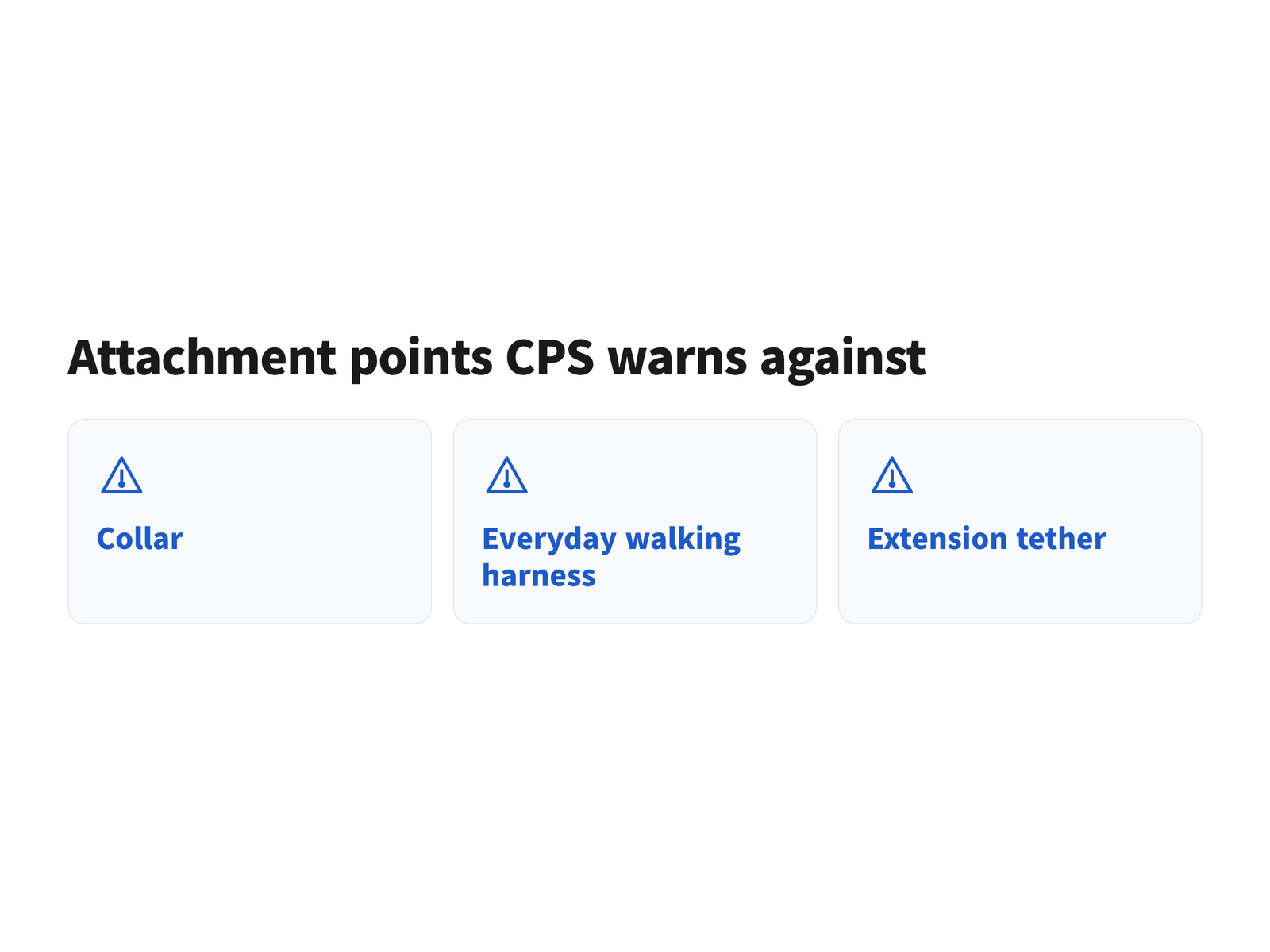 image Three warning cards naming the collar, the everyday walking harness and the extension tether as attachment points to avoid