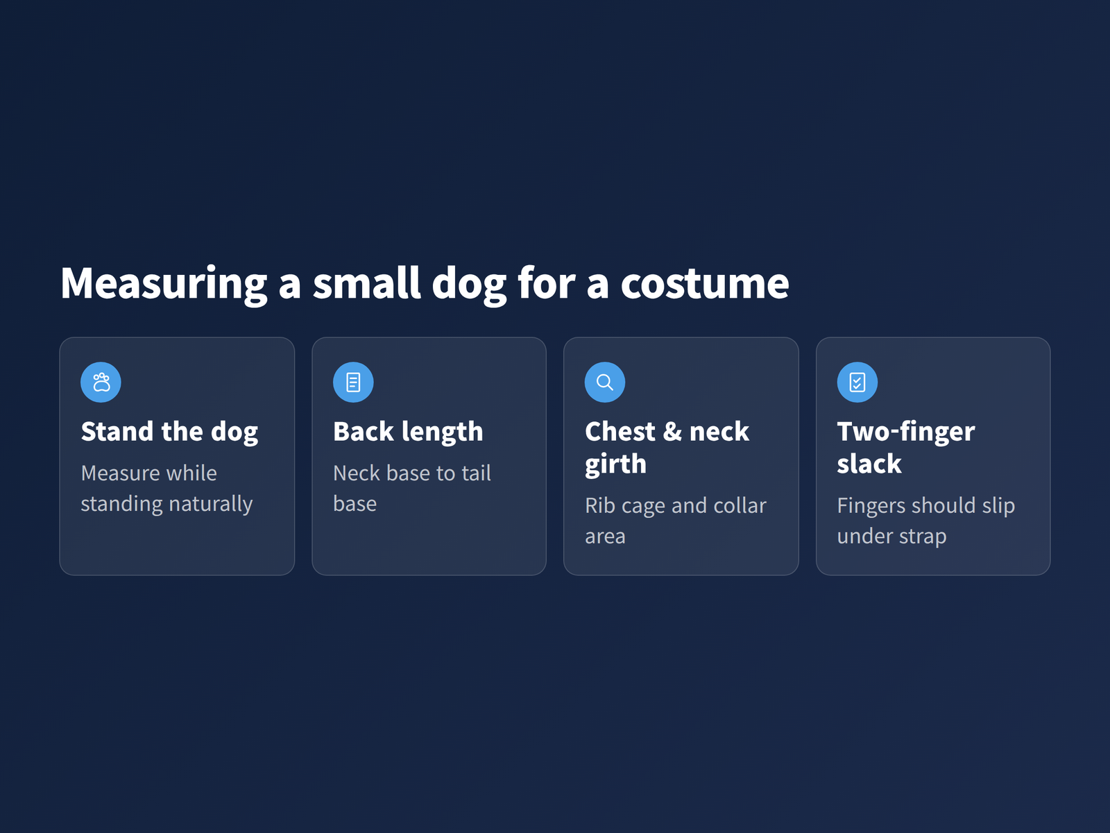 image Four steps for measuring a small dog for a costume: stand the dog, back length, chest and neck girth, two-finger slack test