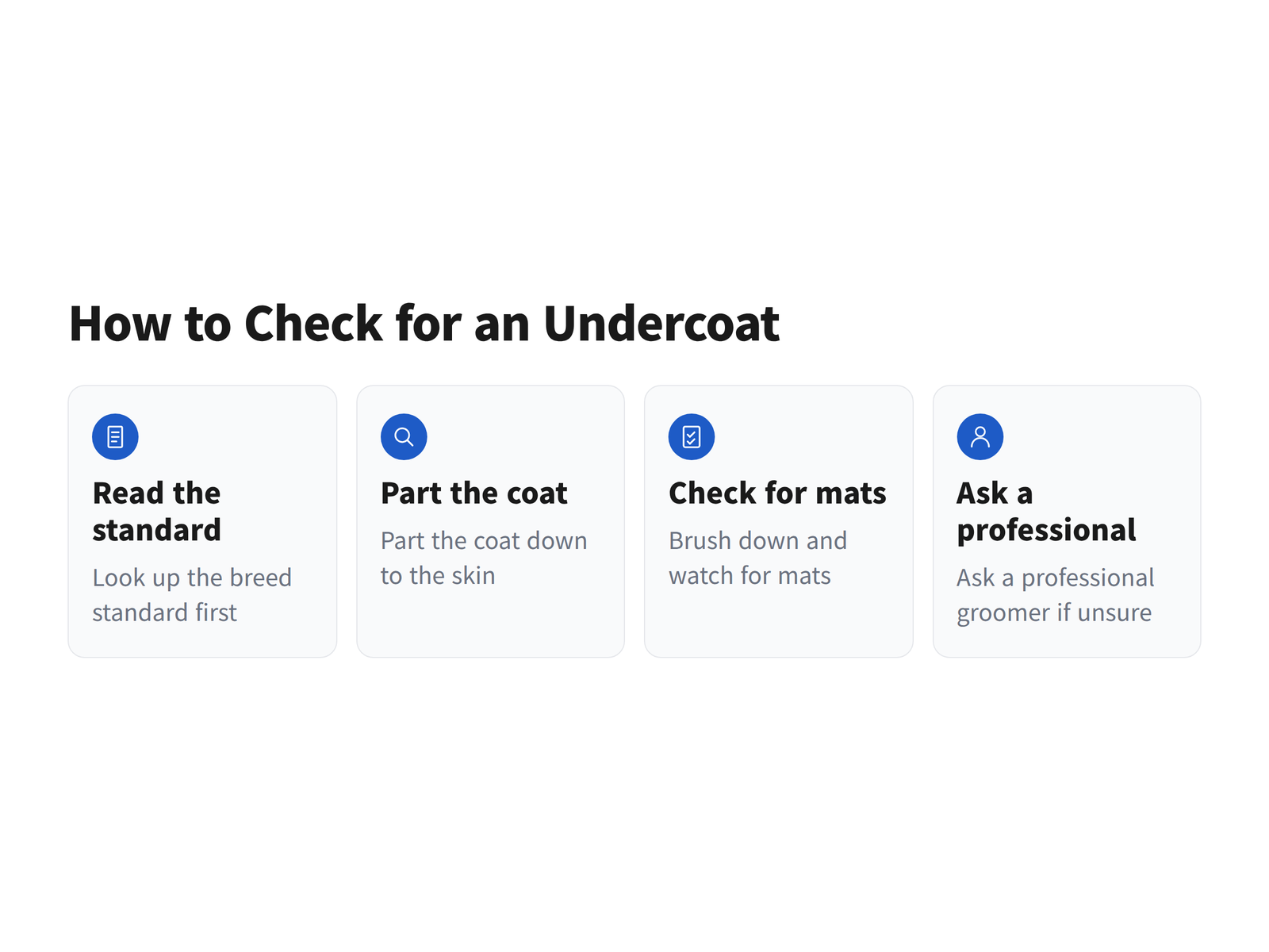 image Four step sequence for checking whether a small dog has an undercoat, beginning with the official breed standard and ending with a professional opinion