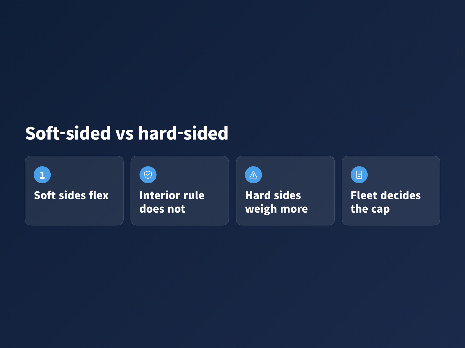 image A four-step panel comparing soft-sided and hard-sided pet carriers on flexibility, interior space rules, weight and fleet limits
