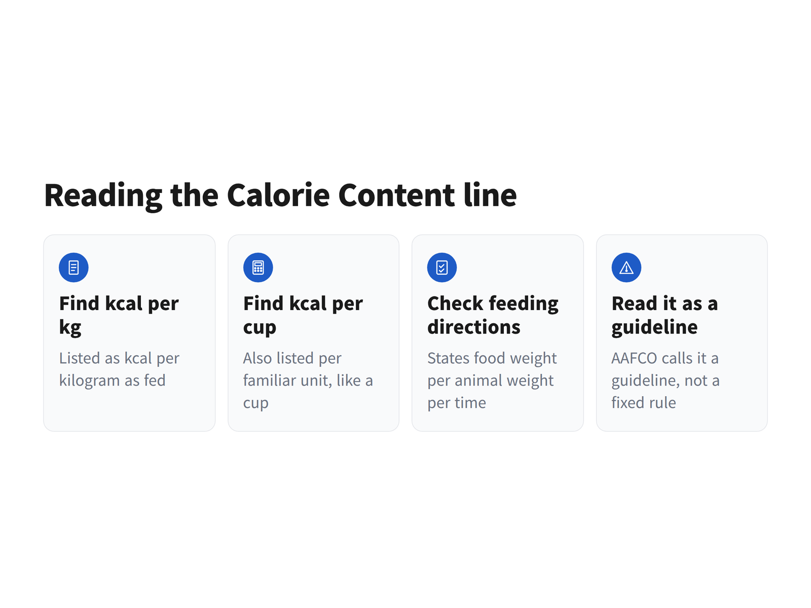 image Four steps for reading the calorie content line on a bag of dry dog food