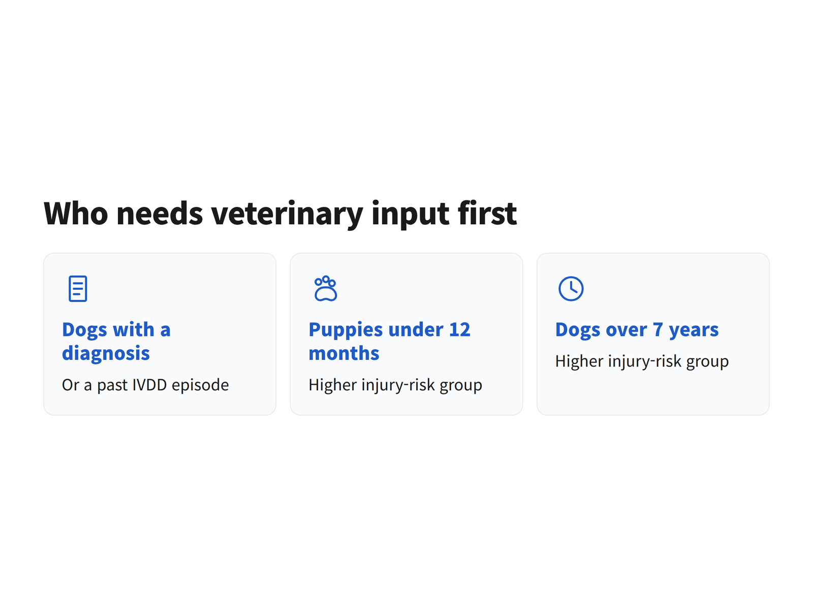 Three cards listing dogs with a diagnosis, puppies under twelve months and dogs over seven