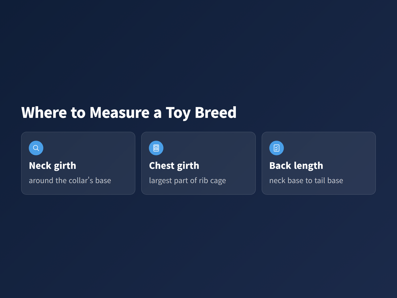 image Three numbered steps showing where to measure neck girth, chest girth and back length on a small dog