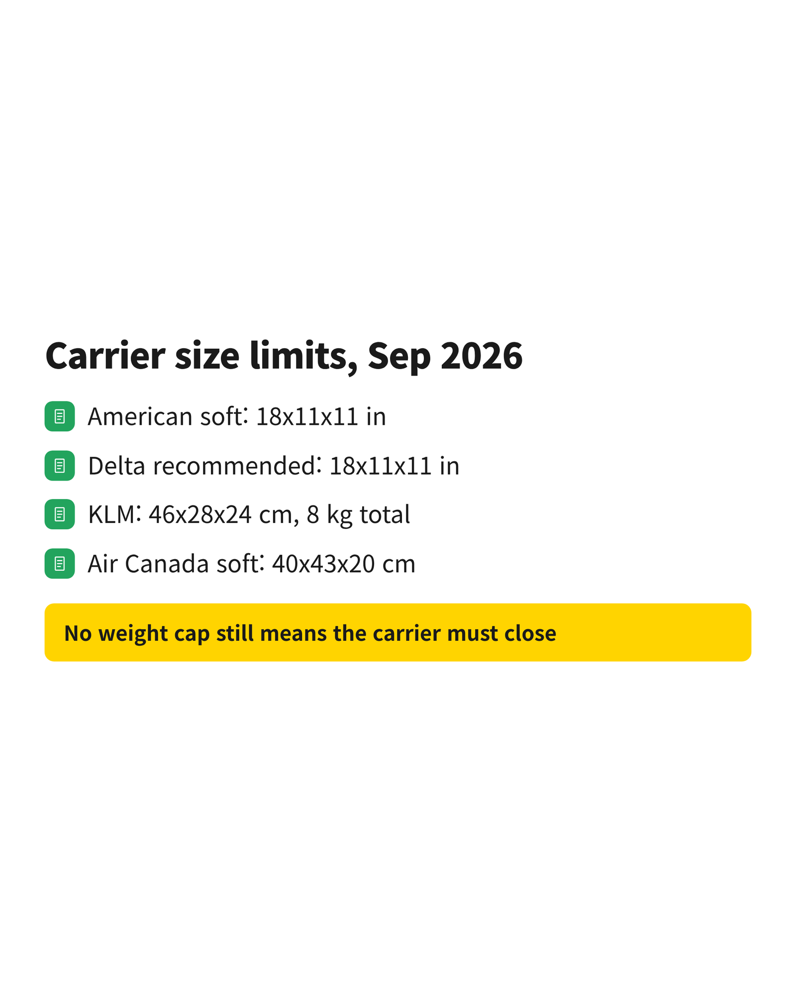 Checklist of in-cabin pet carrier size limits at American, Delta, KLM and Air Canada