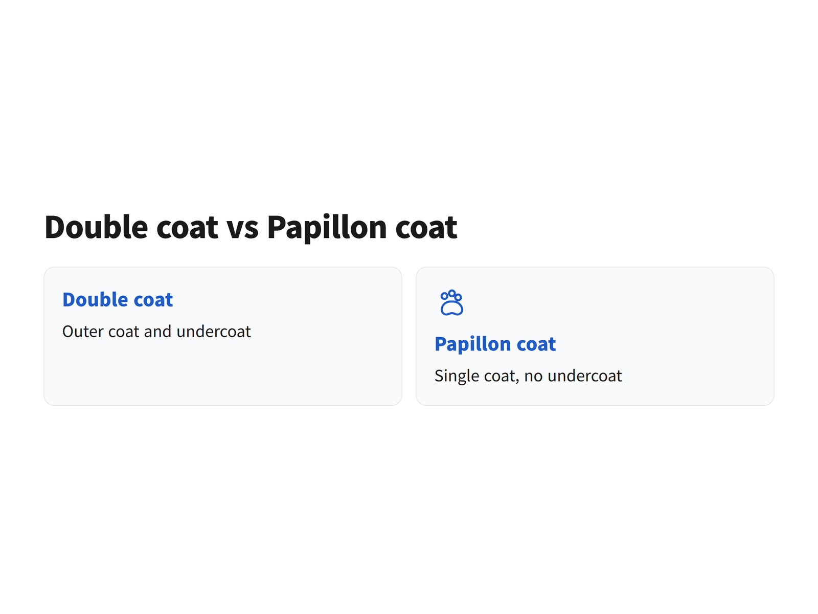 image Two-card infographic titled "Double coat vs Papillon coat," comparing "Double coat: Outer coat and undercoat" with "Papillon coat: Single coat, no undercoat"