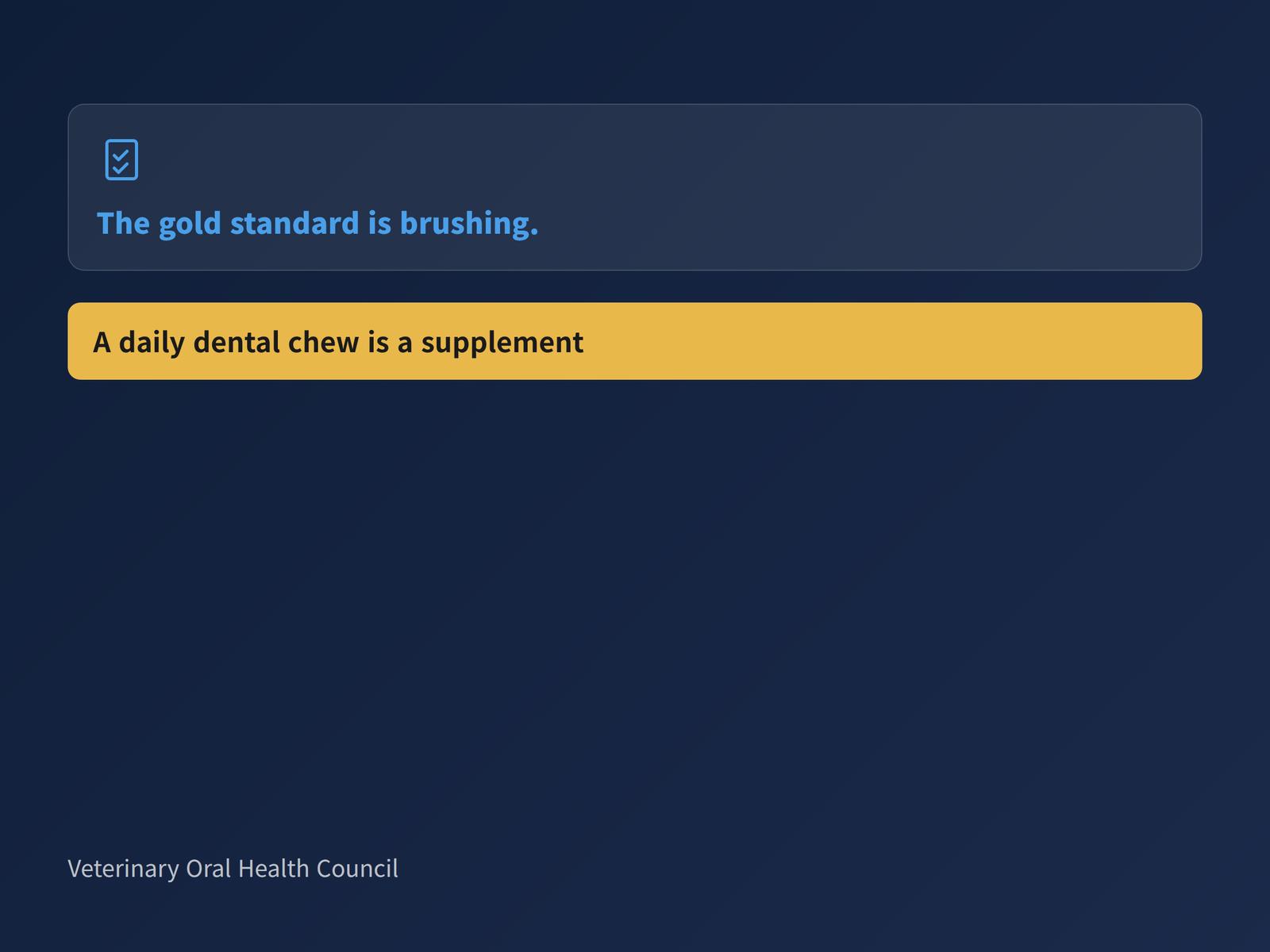 image Quote from the Veterinary Oral Health Council stating that the gold standard is brushing