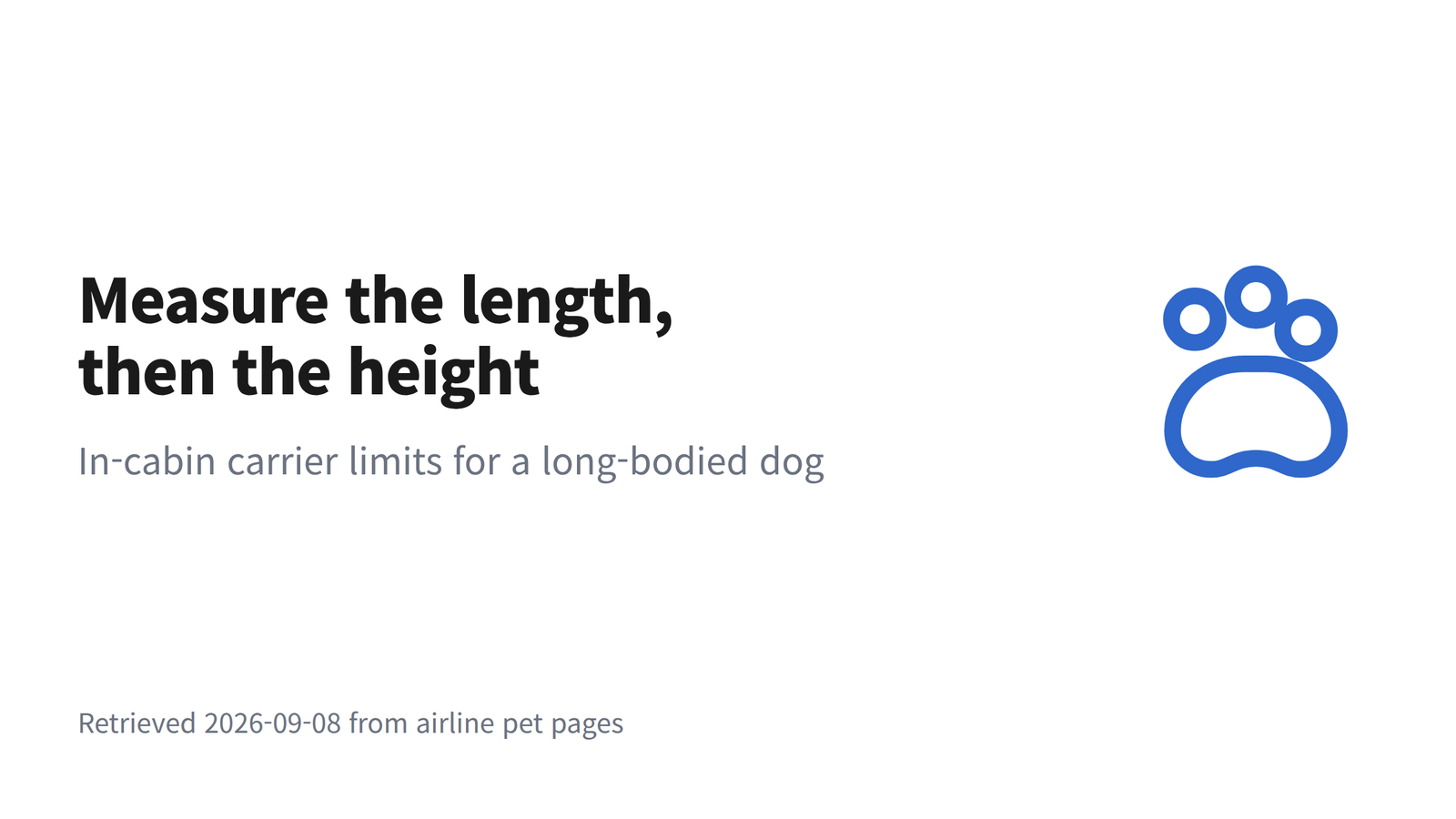 Title slide reading Measure the length, then the height, above the subtitle In-cabin carrier limits for a long-bodied dog, with a paw icon and a note that figures were retrieved 2026-09-08