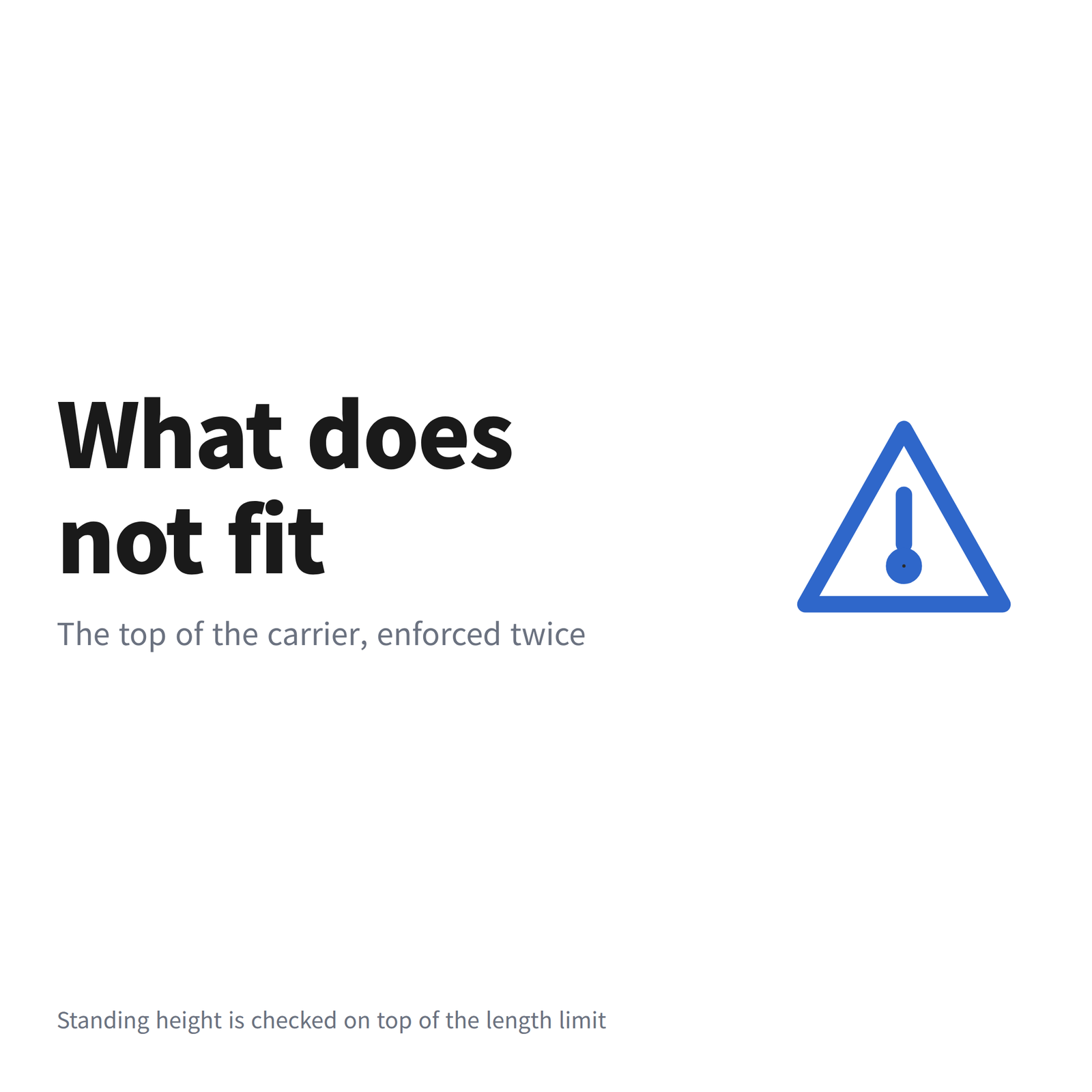 image Card reading "What does not fit," about the carrier height limit being enforced on top of the length limit