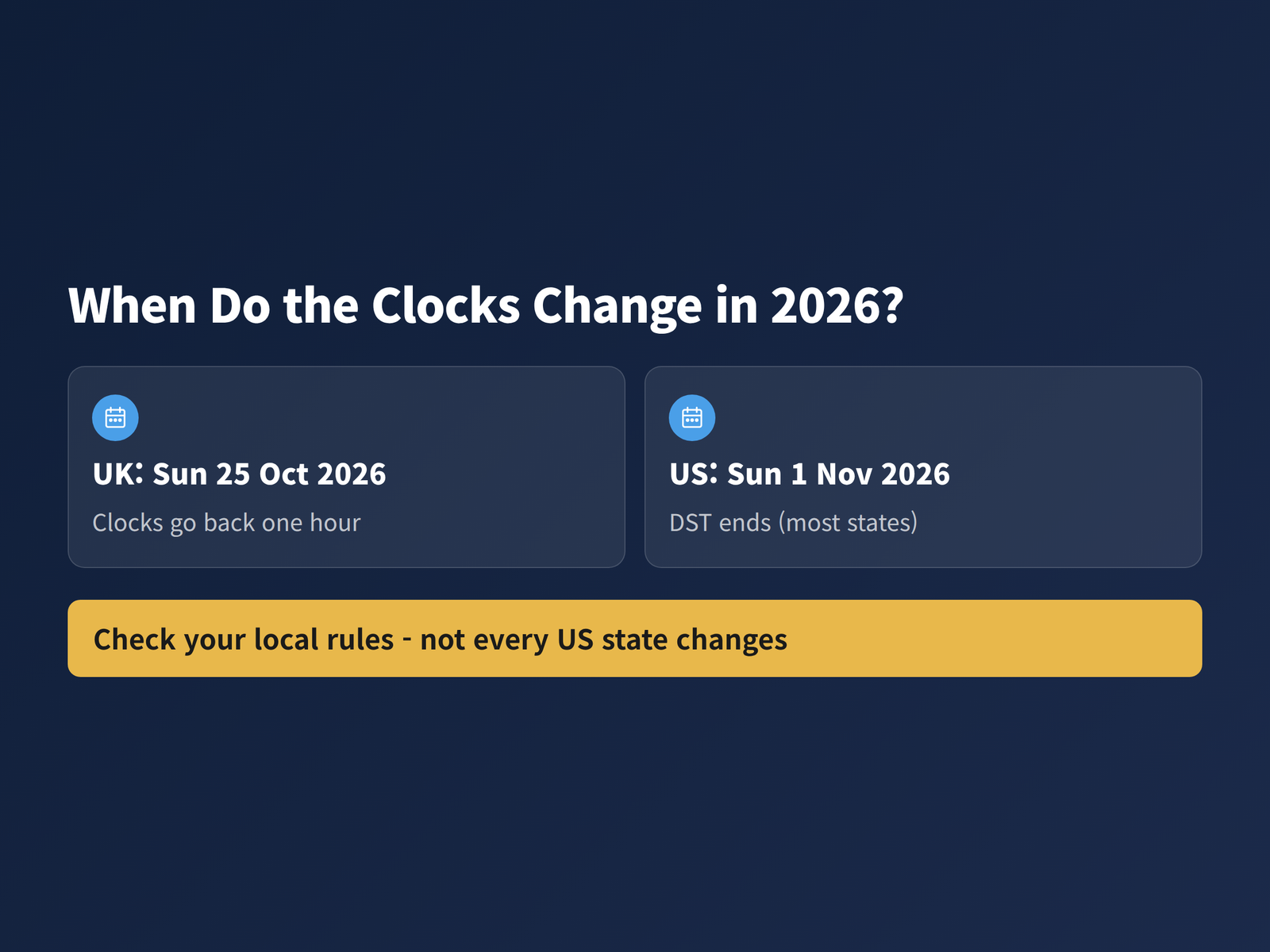 image Side-by-side dates showing the UK clocks going back on 25 October 2026 and US daylight saving time ending on 1 November 2026