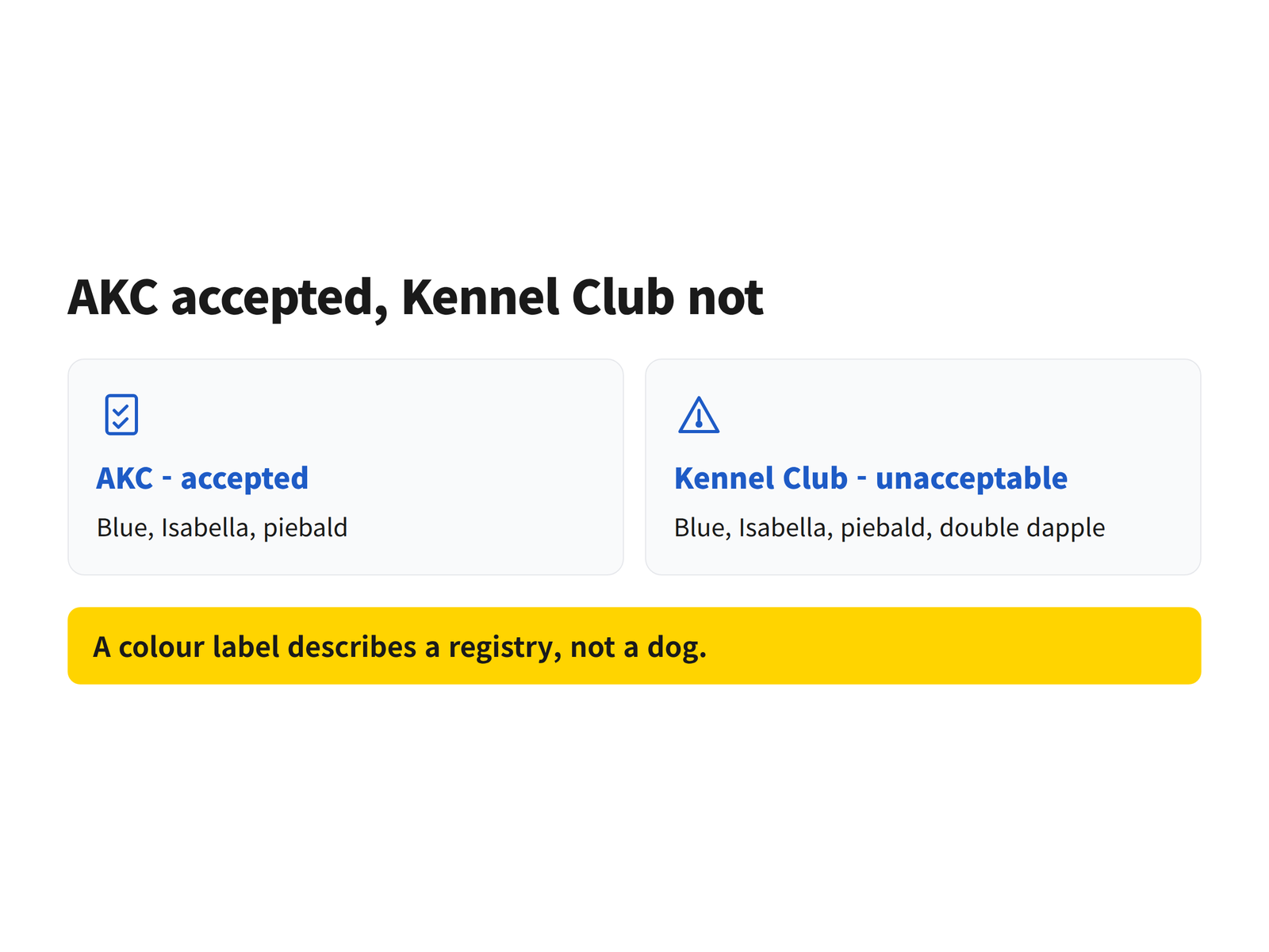 Two panels showing blue Isabella and piebald dachshund colours marked accepted under AKC rules and unacceptable under Kennel Club rules