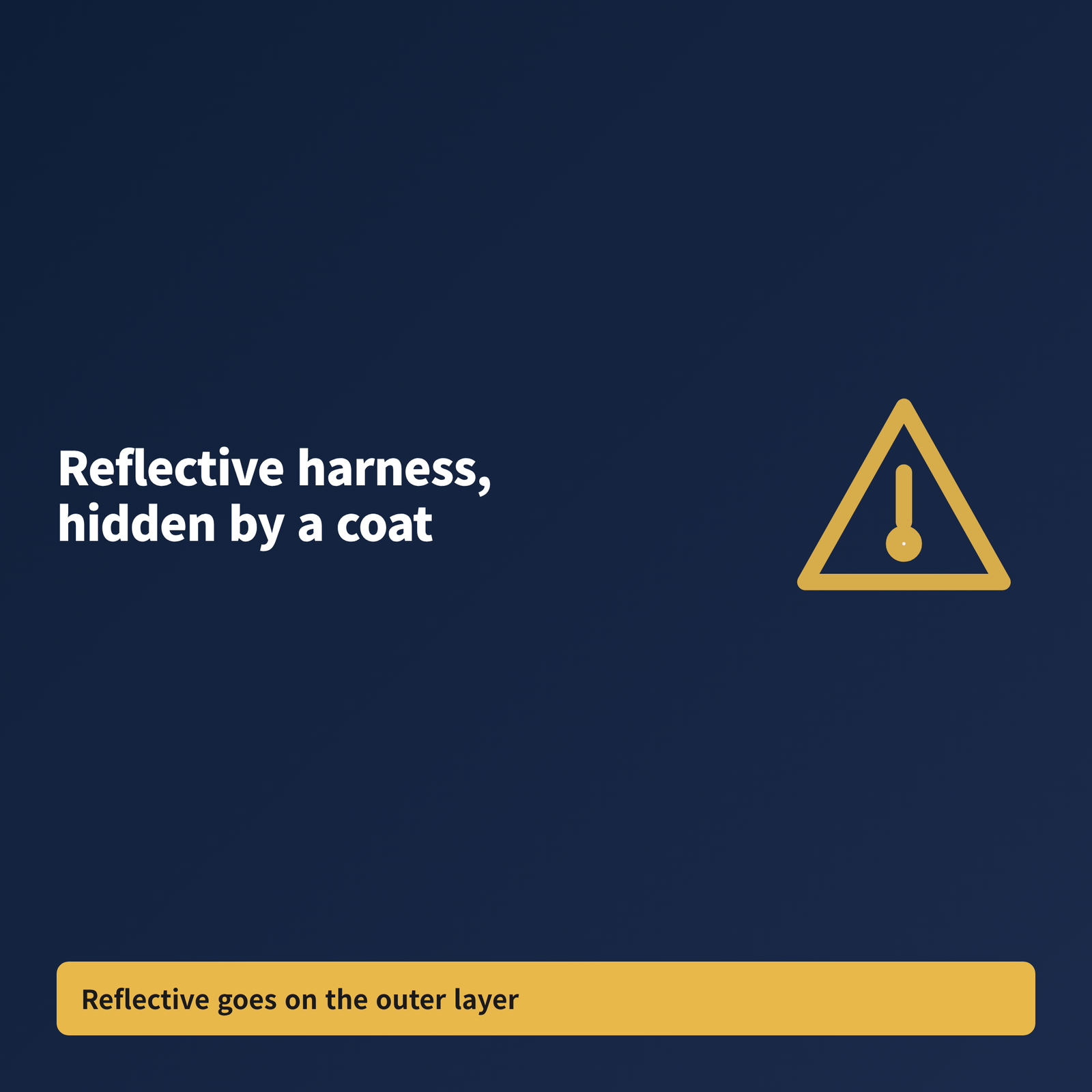 Graphic stating that a coat worn over a harness hides the reflective gear, with the note "Reflective goes on the outer layer"