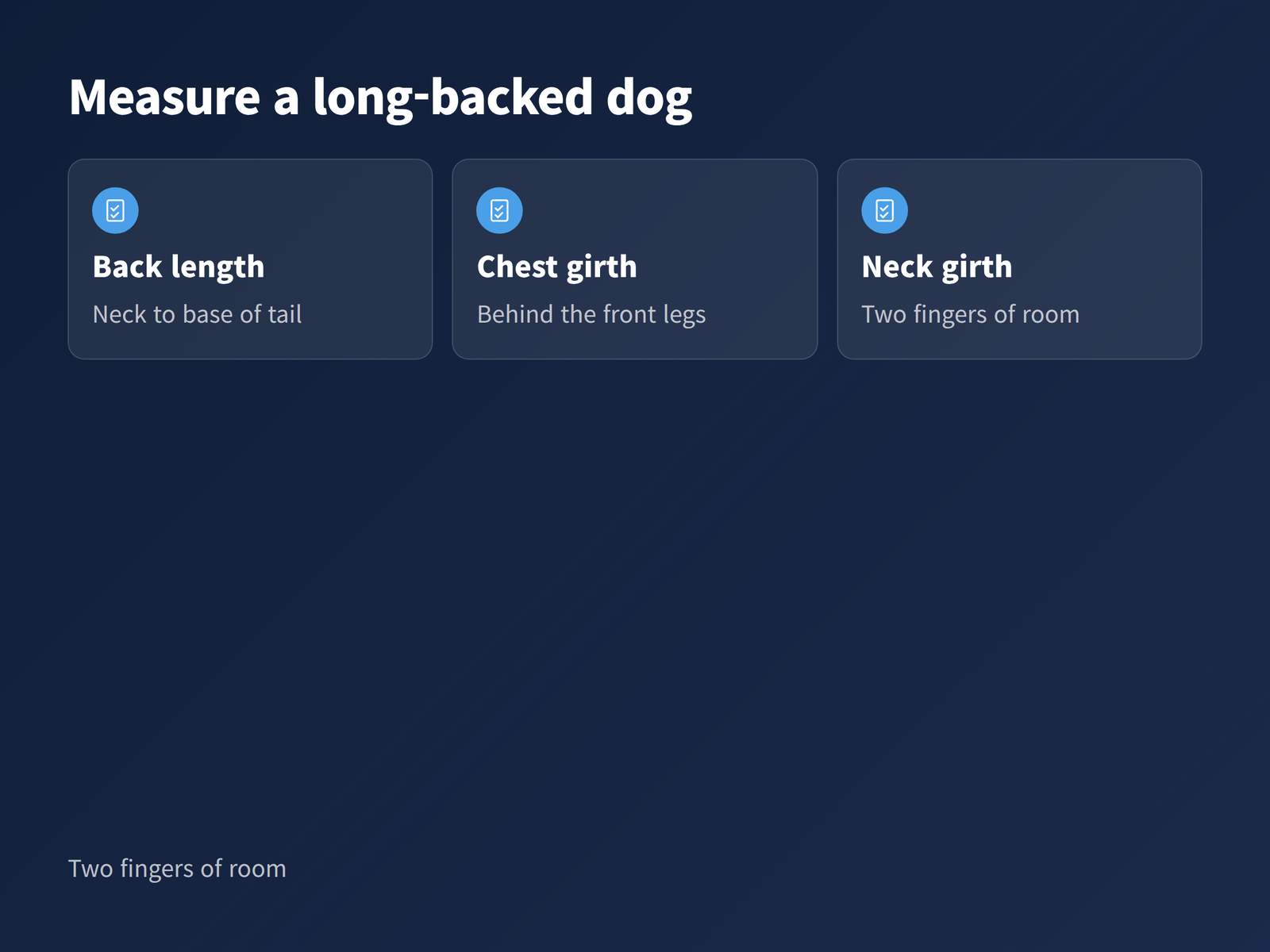 Three-step graphic for measuring a long-backed dog: back length, chest girth, and neck girth, with the note "Two fingers of room"