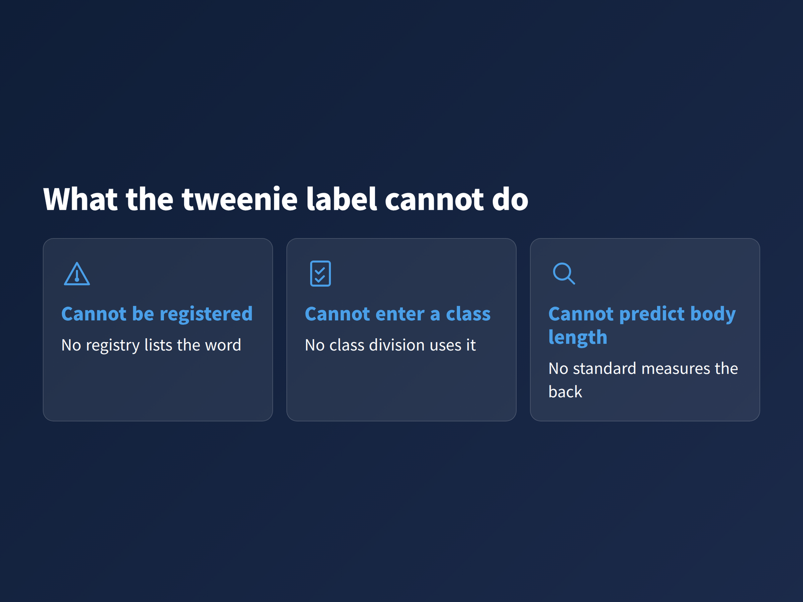 Three cards showing that a tweenie label cannot be registered, cannot be entered as a class and cannot predict body length