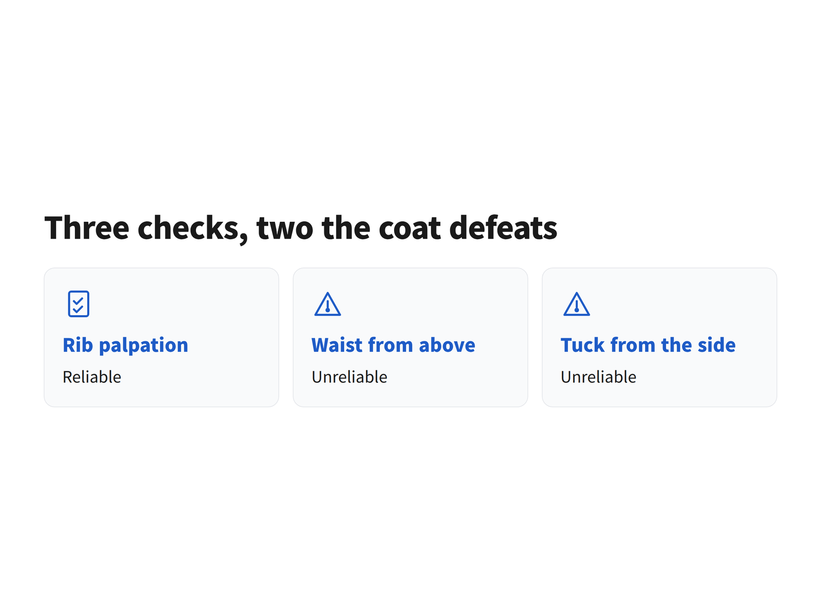 Diagram showing the three standard body condition checks with the two visual checks marked as unreliable on a long coat