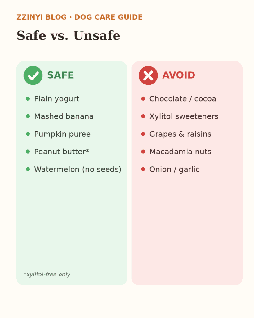 Illustration comparing safe and unsafe ingredients for dogs, safe items in green and unsafe items in red