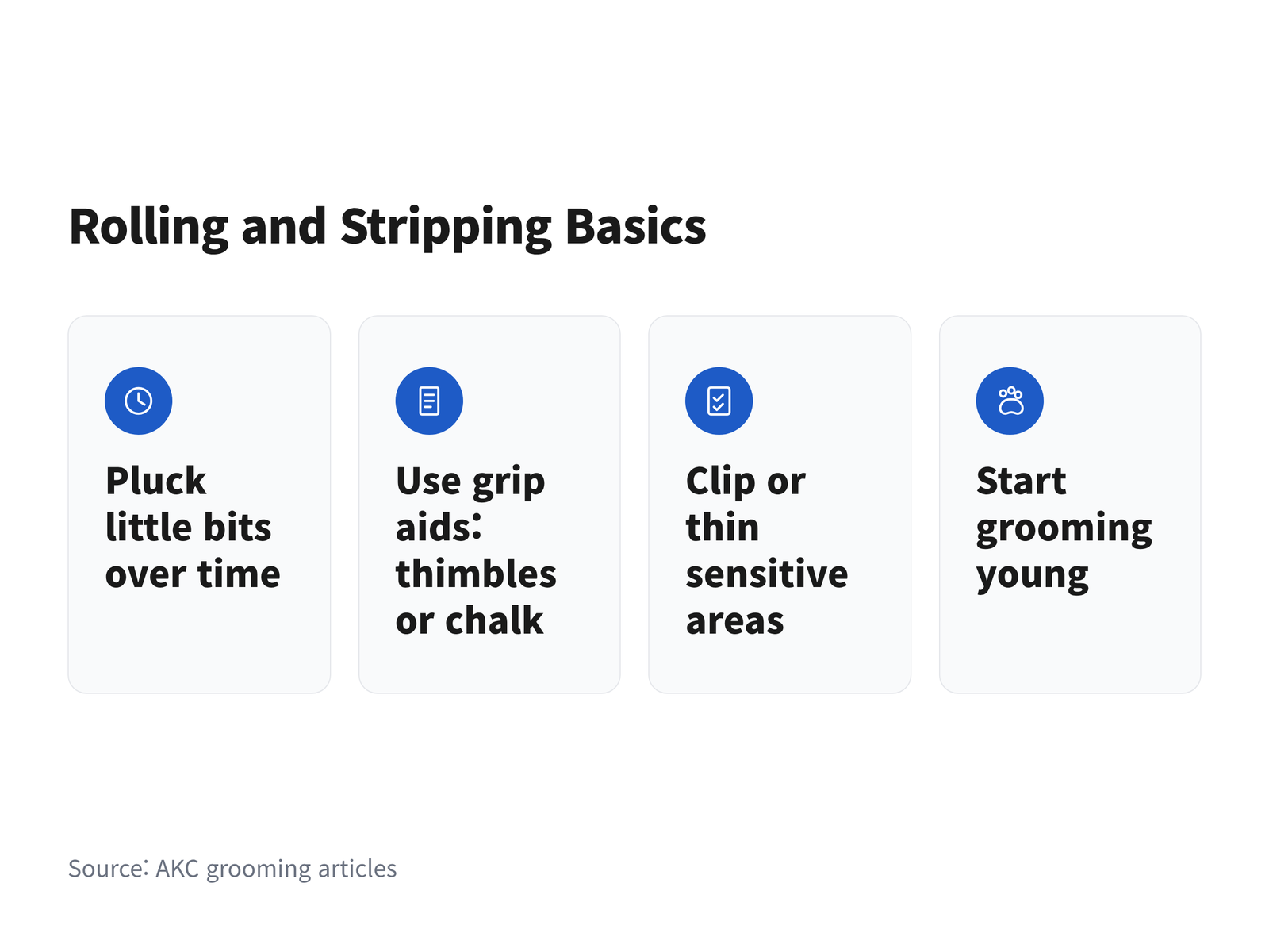 Four key points about rolling and hand stripping a Westie coat drawn from AKC grooming articles