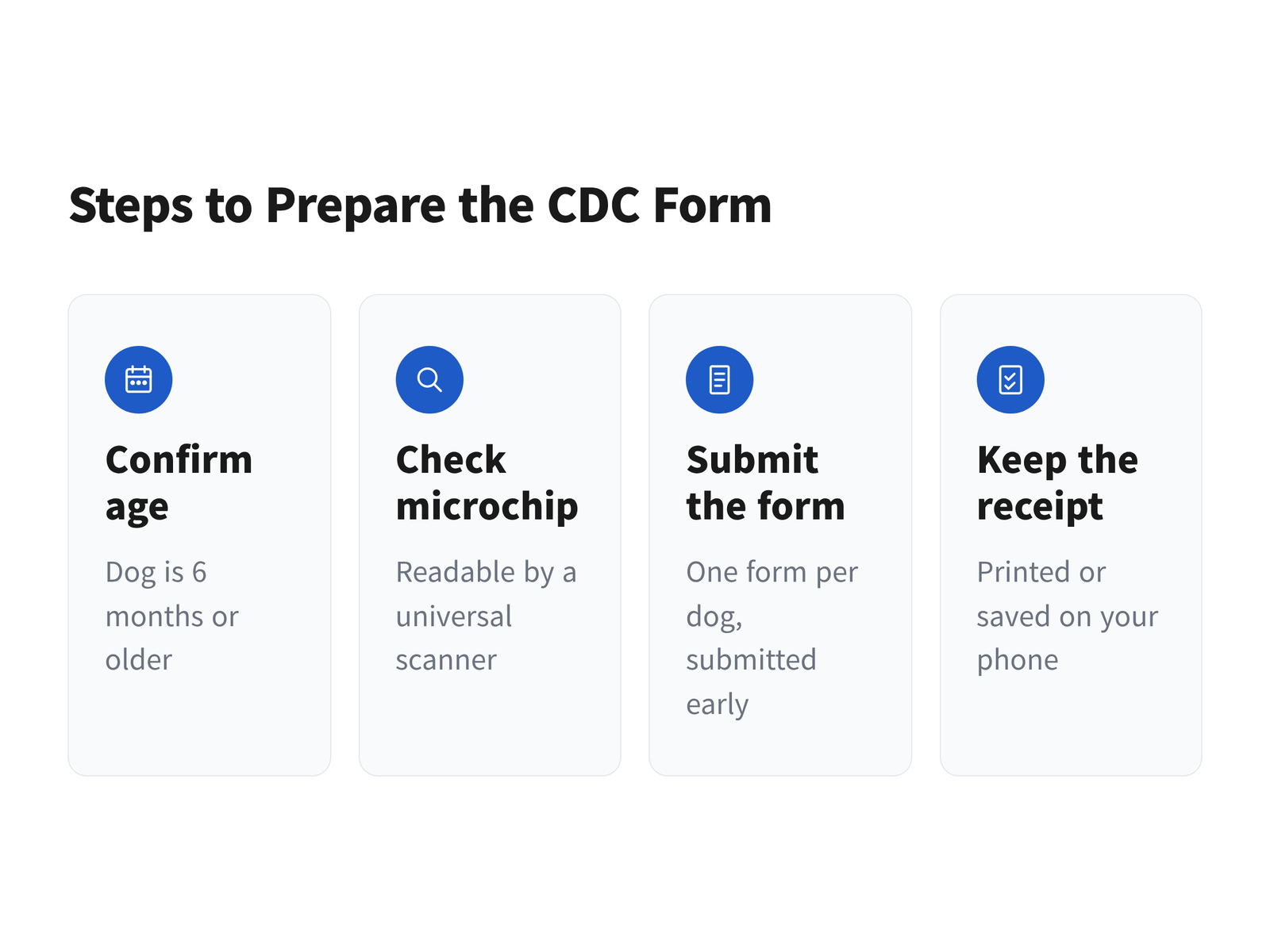 Four-step order for preparing a CDC Dog Import Form before a winter drive south