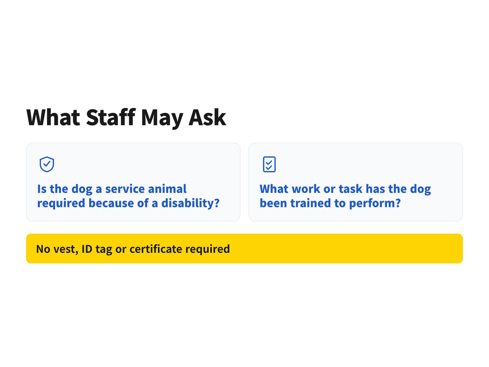 image The two questions staff may ask under the ADA when a service dog enters a store