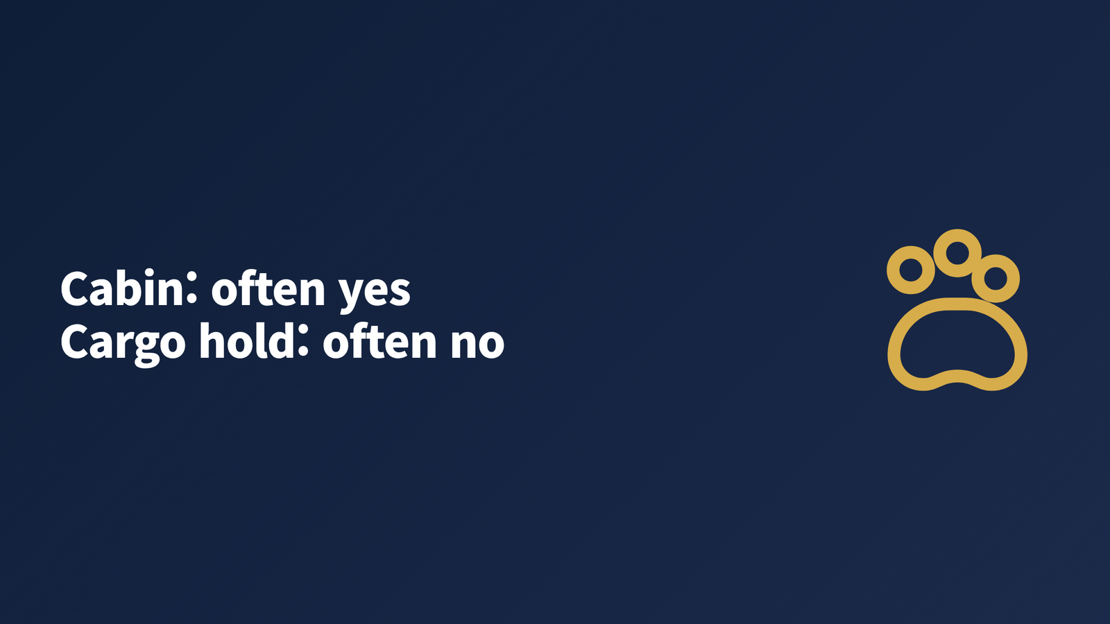 Dark navy graphic stating "Cabin: often yes" and "Cargo hold: often no" beside a paw icon